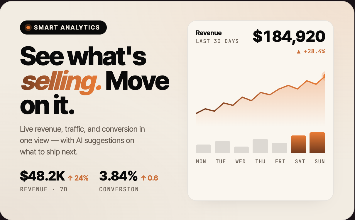 Smart Analytics