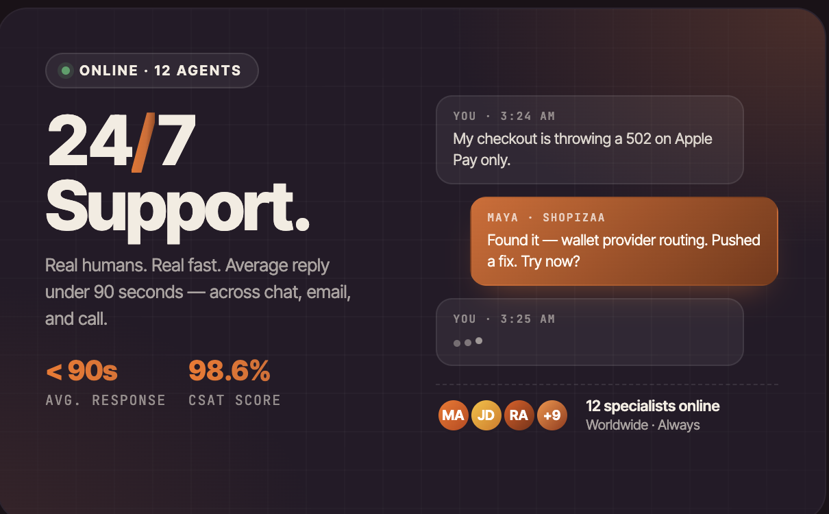 24/7 Support